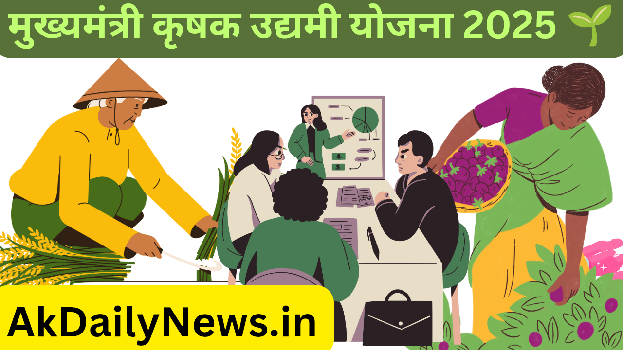 मुख्यमंत्री कृषक उद्यमी योजना 2025 🌱💰