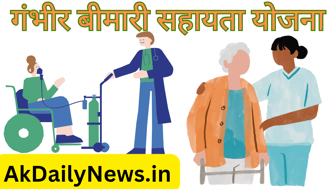 गंभीर बीमारी सहायता योजना 2025 🏥